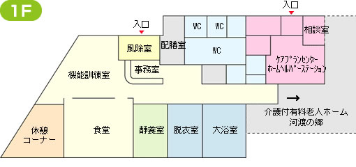 デイサービスの平面図